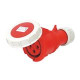 PC Plug Socket Coupling (PL-2xx\PL-C2xx)